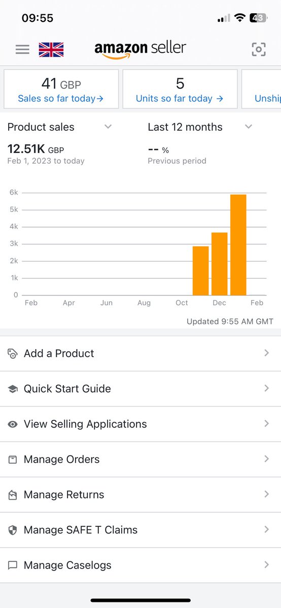 3rd month in on Amazon was a success, 70% increase on previous month profit wise. Tonnes of inventory being piled into Amazon too from Retail trip and online arbitrage.