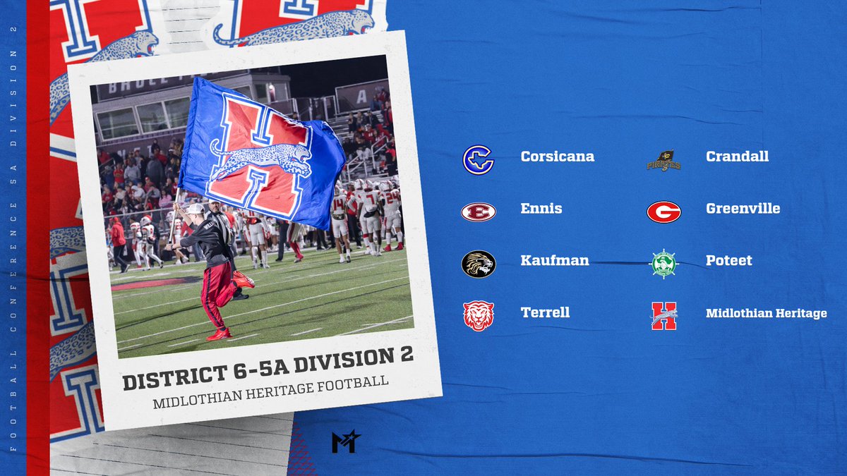 MISD_Athletics's tweet photo. UIL Reclassification &amp; Realignment for the 2024-25 and 2025-26 school years have been released. Here are the new districts (and travel locations) Midlothian ISD schools will compete in. We are excited for the new opportunities to showcase our talented student athletes! #MISDproud https://t.co/EL76rgHHRy