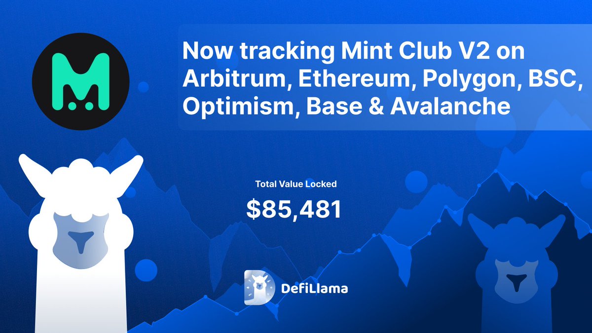 Now tracking <a href="/MintClubPro/">Mint Club</a> V2 on <a href="/arbitrum/">Arbitrum</a> , <a href="/ethereum/">Ethereum</a> , <a href="/0xPolygon/">Polygon | POL</a> , <a href="/BNBCHAIN/">BNB Chain</a> , <a href="/Optimism/">Optimism</a> , <a href="/base/">Base</a> &amp; <a href="/avax/">Avalanche🔺</a> 

Mint Club provides a platform for creating bonding curve-backed tokens or NFTs, using any ERC20 token as the base asset in the bonding curve pool
