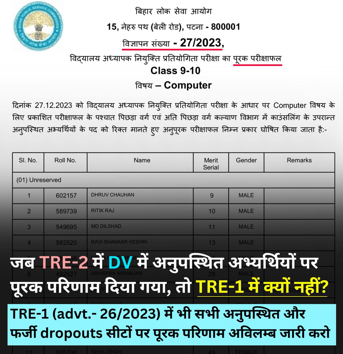 MahtabA57435652's tweet photo. @BiharTeacherCan 
@jansuraajonline 
@NitishKumar 
@BJP4Bihar 
@yadavtejashwi 
एक देश ,एक ही संविधान तो फिर भेदभाव क्यों? जब #शिक्षा विभाग और #BPSC एक ही परीक्षा में दो अलग अलग तरीके से परिणाम क्यों? 
शिक्षा विभाग द्वारा हमारे अधिकार का हनन किया जा रहा है। #BPSC_TRE.10 https://t.co/WdZA7QboZI