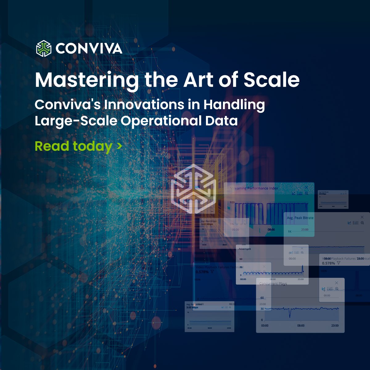 In the fast-paced world of digital streaming, the ability to scale and adapt is crucial for delivering high-quality user experiences. That’s why we pioneered a new data analytics paradigm called Time-State Analytics. Find out more in our latest blog: conviva.com/blog/mastering…