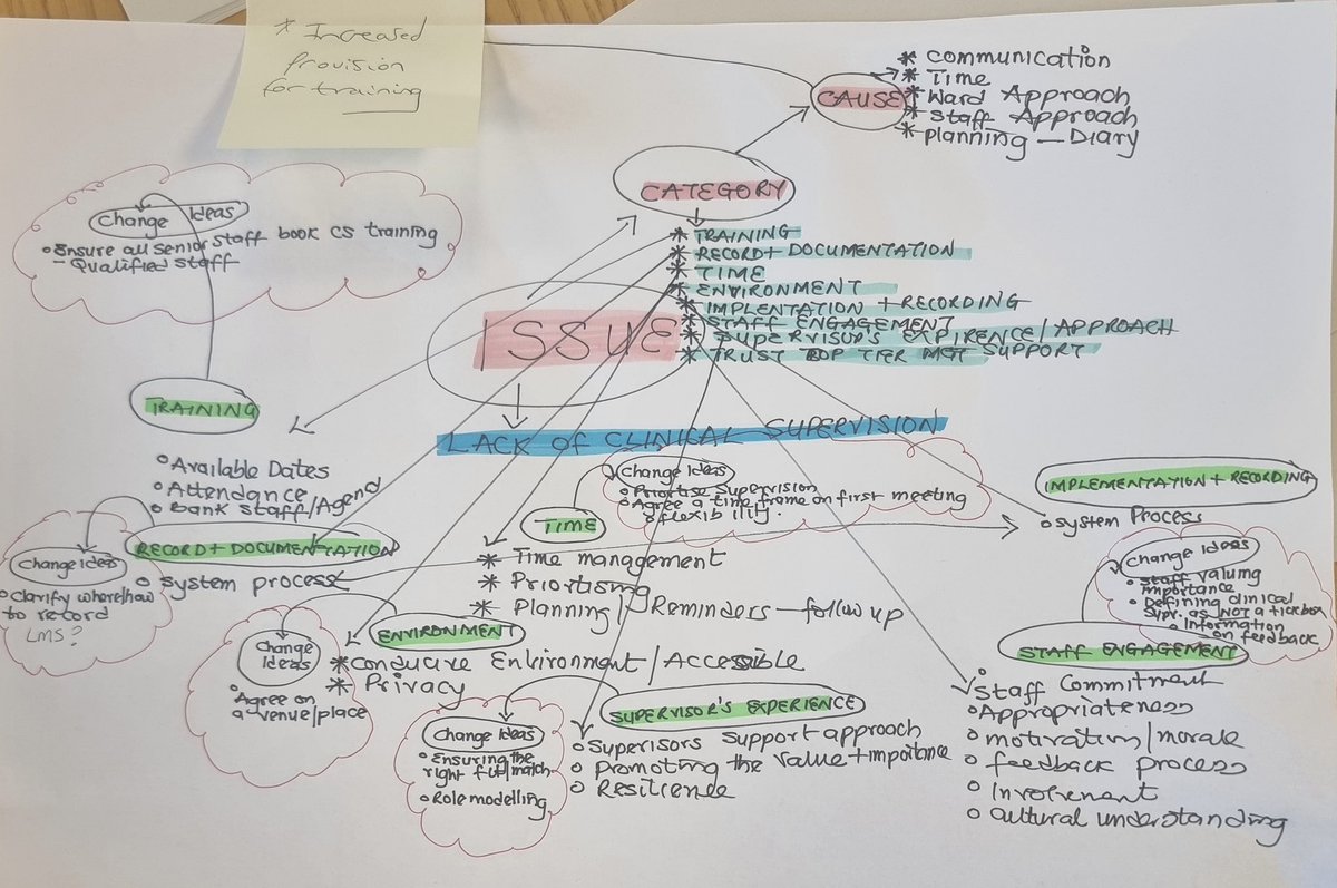 Tracy Mellor tweet media