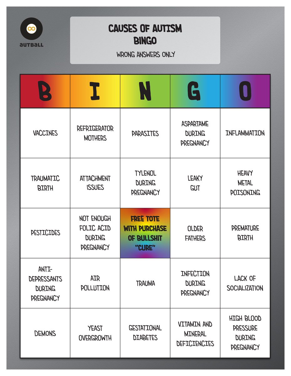 Causes of Autism BINGO! (Wrong Answers Only.) How many have you heard? (And before anyone comes in with a 'WeLL aCtUaLlY,' here's a preemptive reminder that correlation is not causation. 😉) #Autism #autistic #ActuallyAutistic #autismacceptance