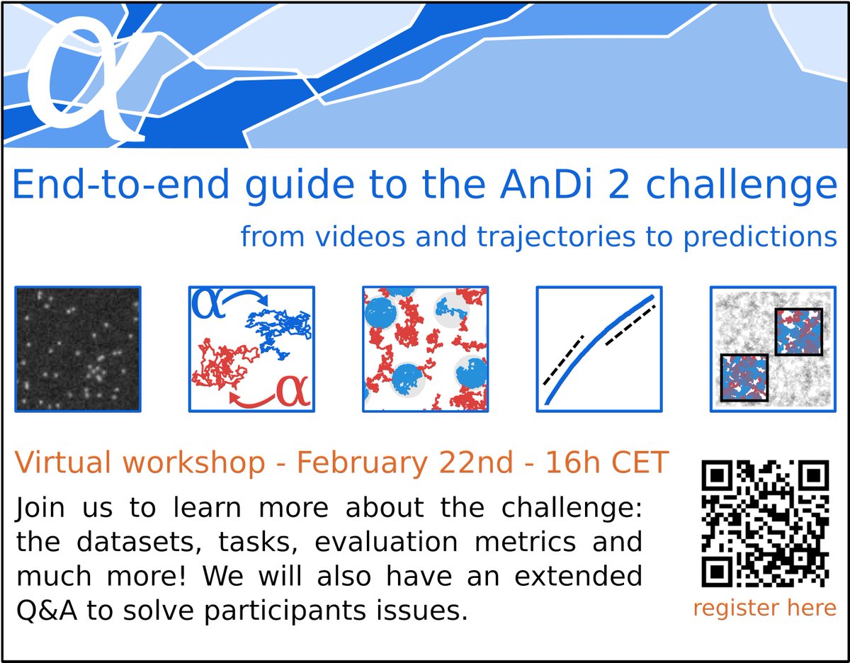 Do you want to learn about the AnDi2 challenge?

Join us online for an end-to-end guide on the challenge, the datasets, the metrics and some tips and tricks!

📅 22 / 02 / 2024 - 16h CET
🧑‍🏫 @gorka_mgm (<a href="/uniinnsbruck/">@uniinnsbruck@social.uibk.ac.at</a>) + <a href="/carlomanzo78/">Carlo</a> (<a href="/uvic_ucc/">UVic-UCC</a>)
🔗 forms.gle/thZKPqR1TmjN3T…