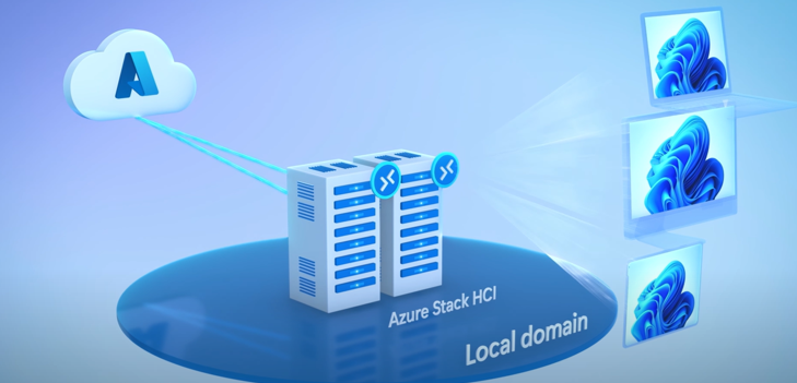 Tom Hickling (@tomhickling) on Twitter photo As of today AVD on Azure Stack HCI is now GA.
You can now run #AzureVirtualDesktop on-prem, including Windows 10 & 11 multi-session.
Further details are in this <a href="/MSFTMechanics/">Microsoft Mechanics</a> video: youtube.com/watch?v=Dnh1kE…
& techcommunity.microsoft.com/t5/azure-virtu…
aka.ms/AVDonHCI As of today AVD on Azure Stack HCI is now GA.
You can now run #AzureVirtualDesktop on-prem, including Windows 10 & 11 multi-session.
Further details are in this <a href="/MSFTMechanics/">Microsoft Mechanics</a> video: youtube.com/watch?v=Dnh1kE…
& techcommunity.microsoft.com/t5/azure-virtu…
aka.ms/AVDonHCI