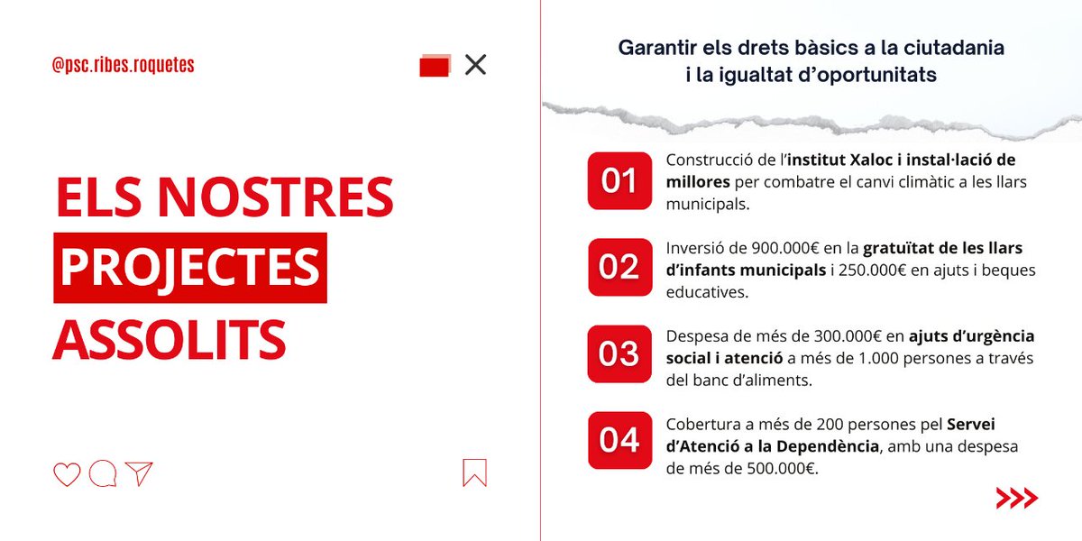 pscribesroquete's tweet image. 💼 Dimarts vam celebrar el ple de debat d&apos;estat del municipi, un espai per compartir projectes aconseguits en àmbits com la sostenibilitat i les polítiques socials.

💪 Vam poder reflexionar sobre els progressos i els reptes per seguir millorant el municipi! 

#PleSPRibes