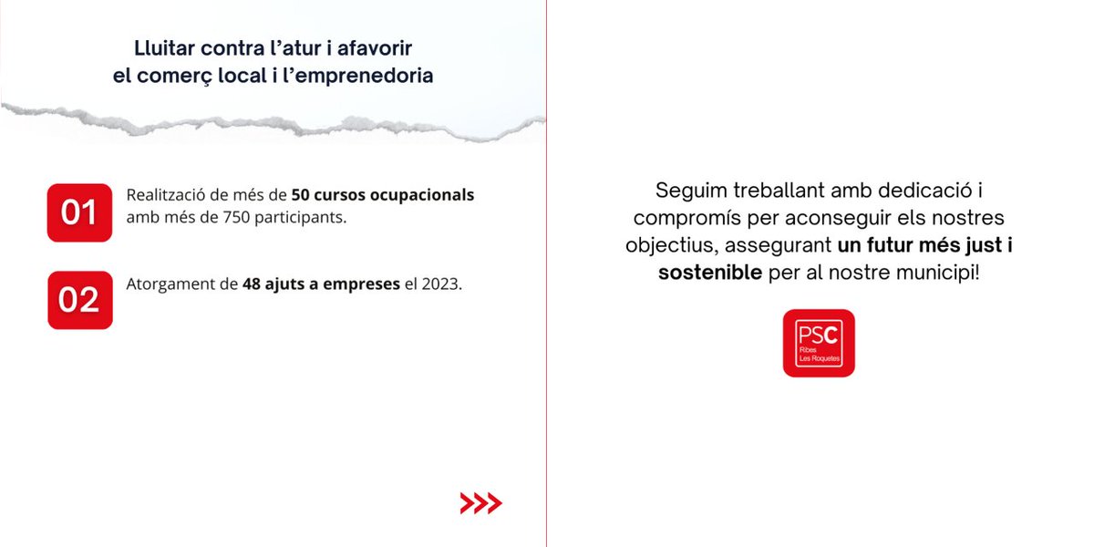 pscribesroquete's tweet image. 💼 Dimarts vam celebrar el ple de debat d&apos;estat del municipi, un espai per compartir projectes aconseguits en àmbits com la sostenibilitat i les polítiques socials.

💪 Vam poder reflexionar sobre els progressos i els reptes per seguir millorant el municipi! 

#PleSPRibes