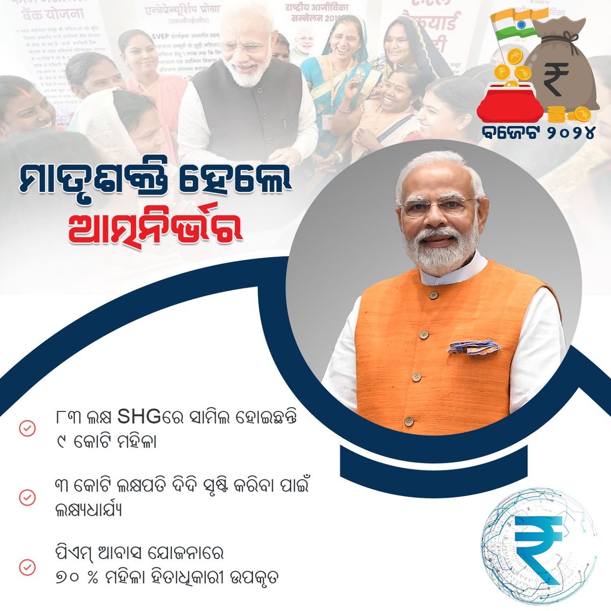 Sangeet33337234's tweet photo. ମାତୃଶକ୍ତି ହେଲେ ଆତ୍ମନିର୍ଭର........
#ThanksToModi https://t.co/J4L6kjS4C8