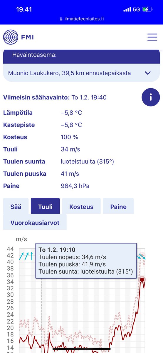 Ari-Pekka Liukkonen tweet media