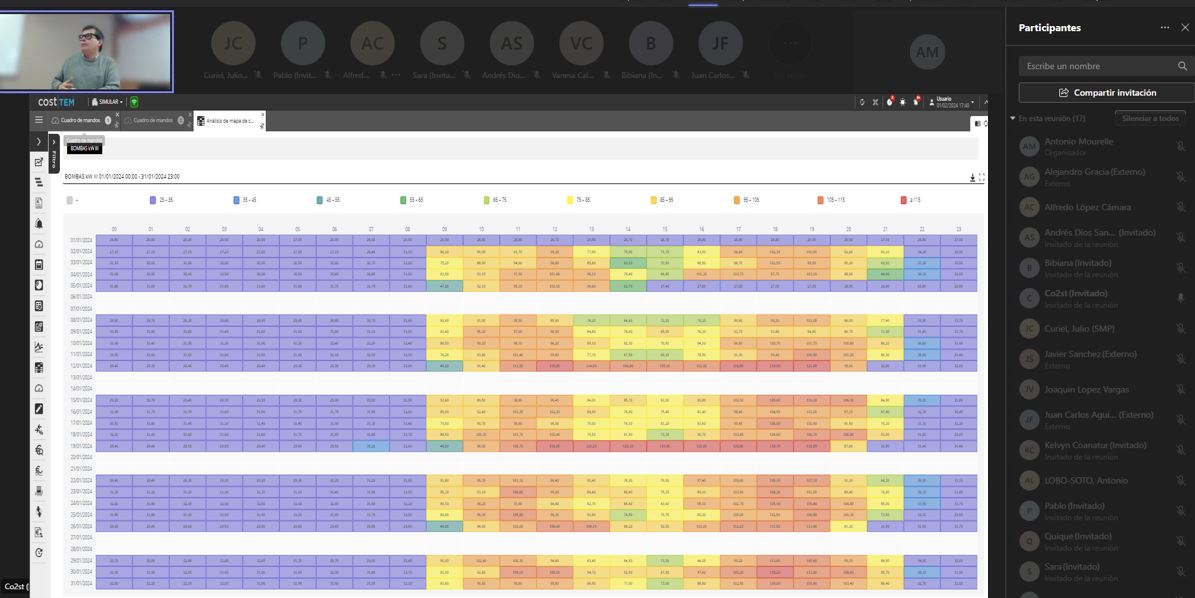 CO2 Smart Tech tweet media
