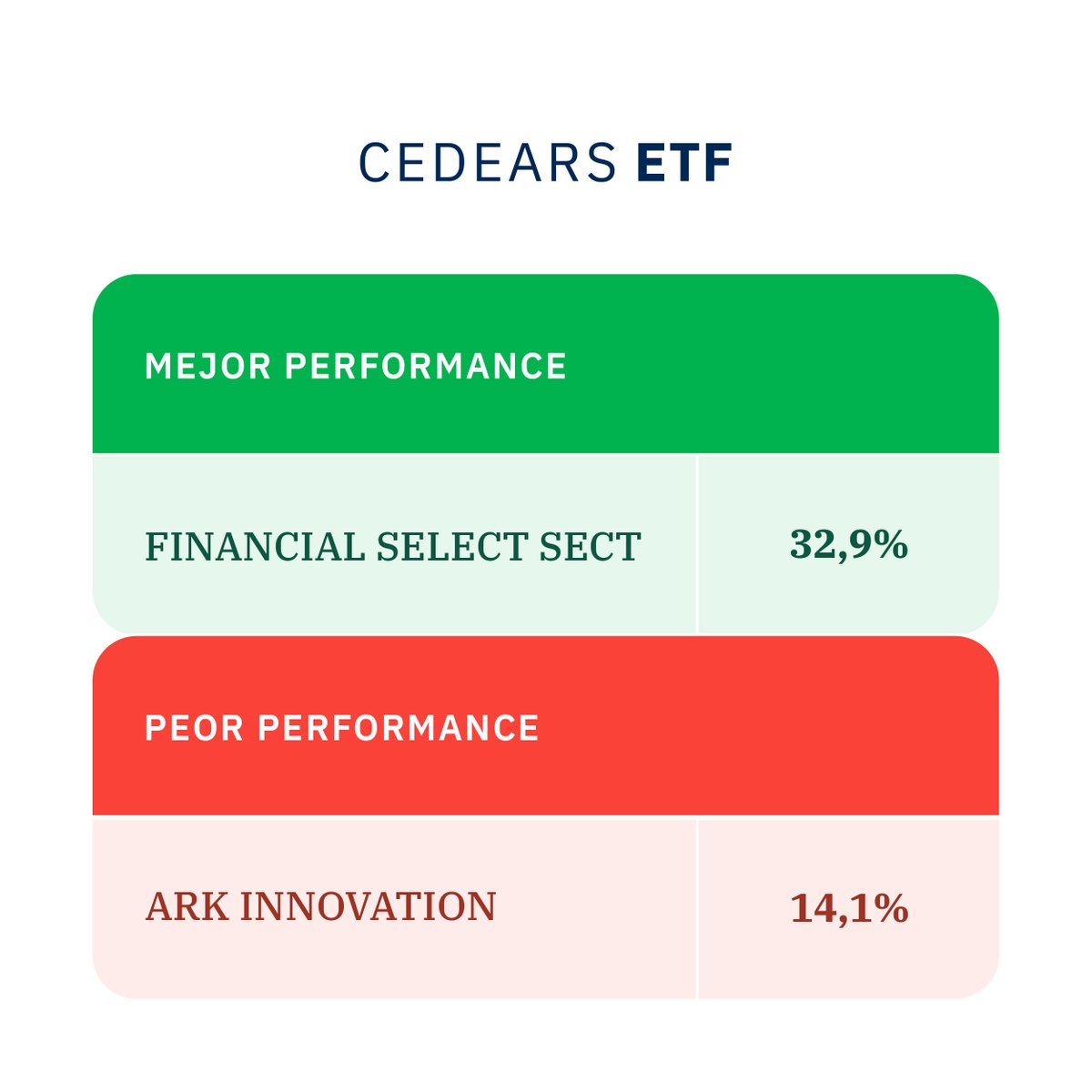 BAVSA | Buenos Aires Valores tweet media