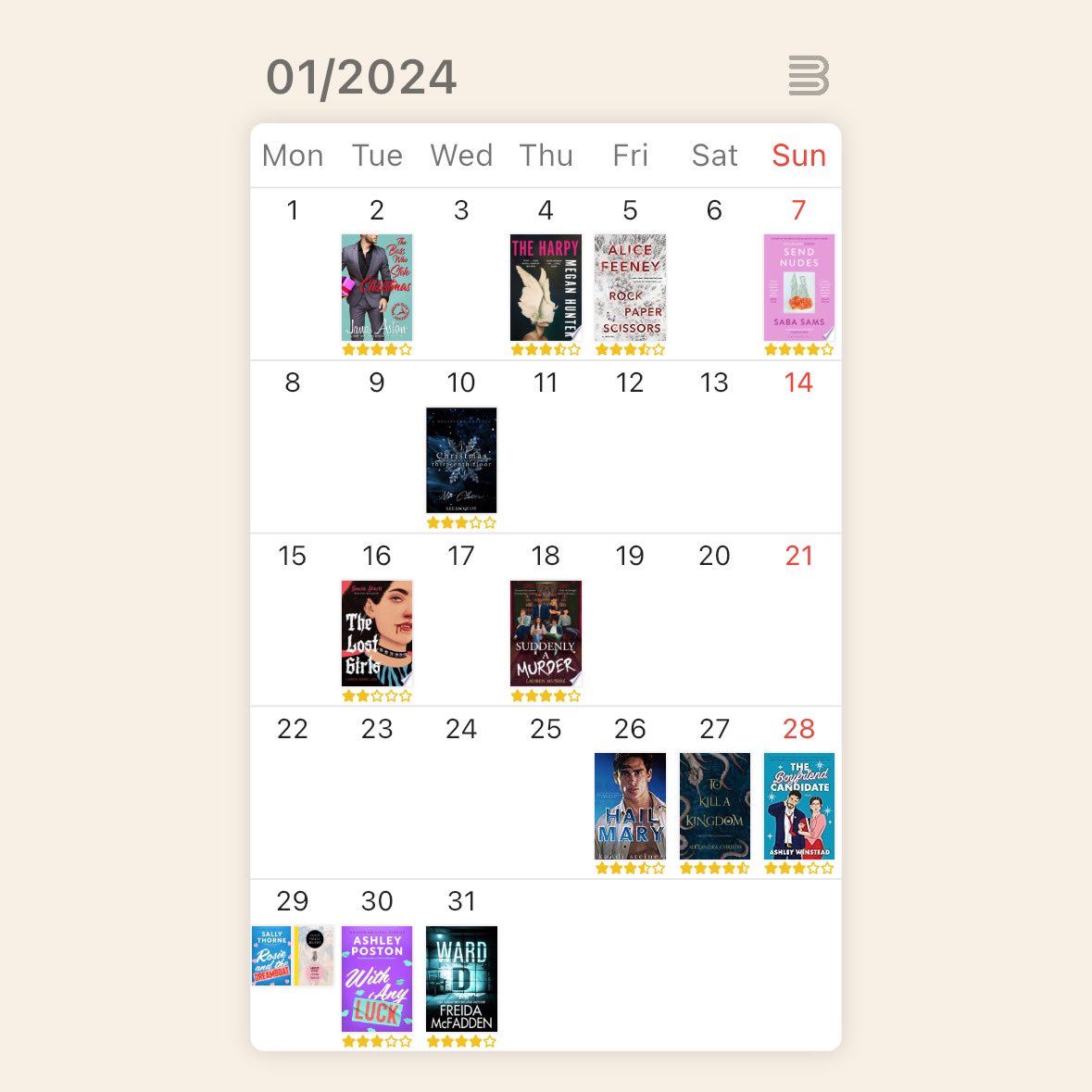 blaircantread's tweet photo. january wrap up <3 https://t.co/ssbSDnK0Sh