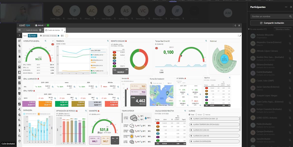 CO2 Smart Tech tweet media