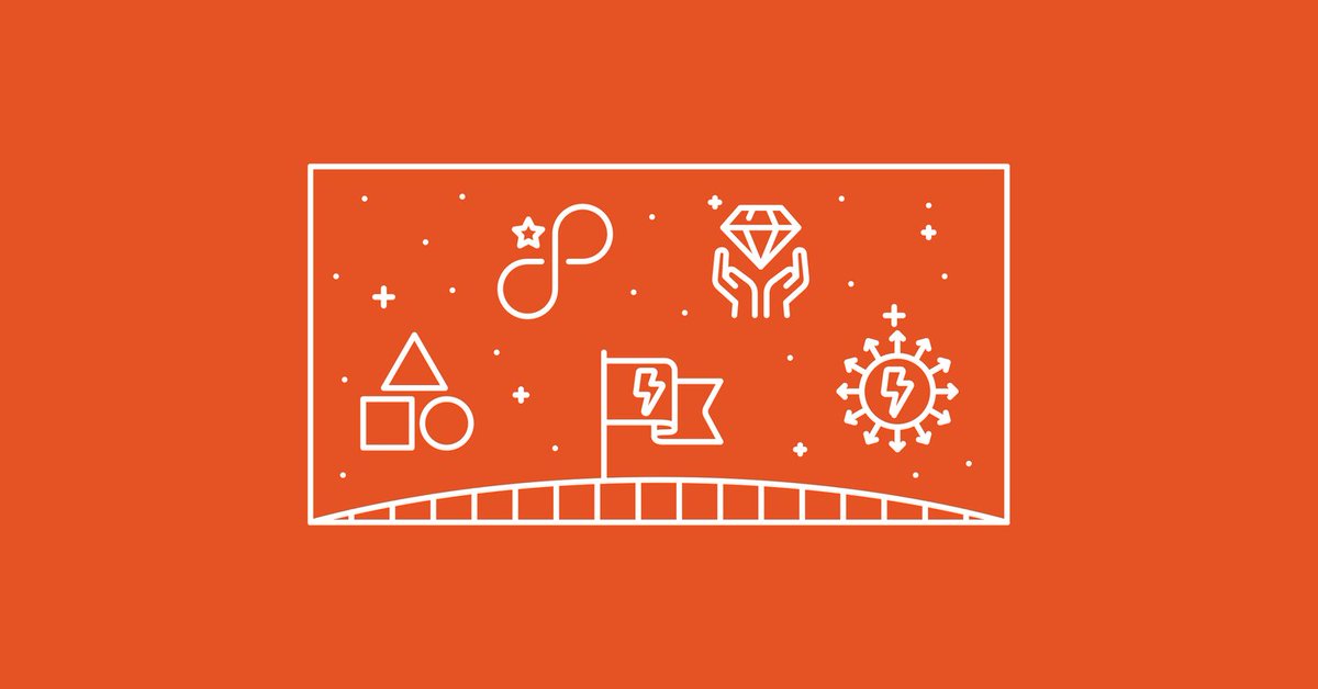 Daake's tweet image. New blog: The Top 5 Qualities of a World-Class Logo

Read on: daake.com/blog/the-top-5…

#brandingdesign #logodesign #identitydesign