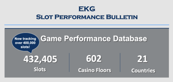 Check out our FREE monthly newsletter featuring a snapshot of crucial data points from the EILERS-FANTINI Central Game Performance Database. Stay in the loop! mailchi.mp/3d5fb888e957/j…