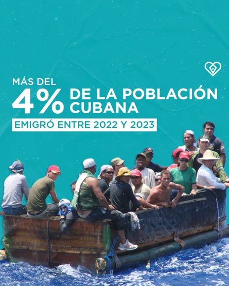 Rosa María Payá A. tweet media