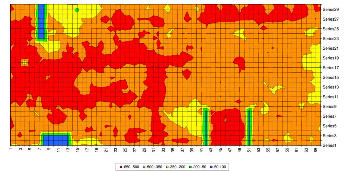 Structural Healthcare Ltd tweet media
