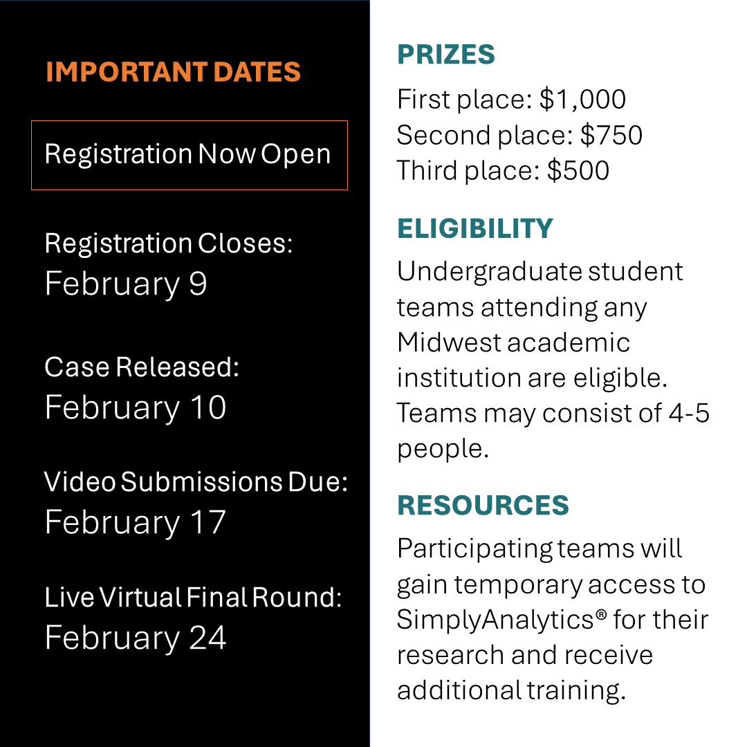 PurdueLibraries's tweet photo. Registration is still open until Feb. 9th for the virtual Midwest Entrepreneurship Case Competition, sponsored by SimplyAnalytics. Win cash prizes while showing off your entrepreneurial and market research skills! To register, visit https://t.co/KMnpZpxLki. https://t.co/N4qaWiyAkP