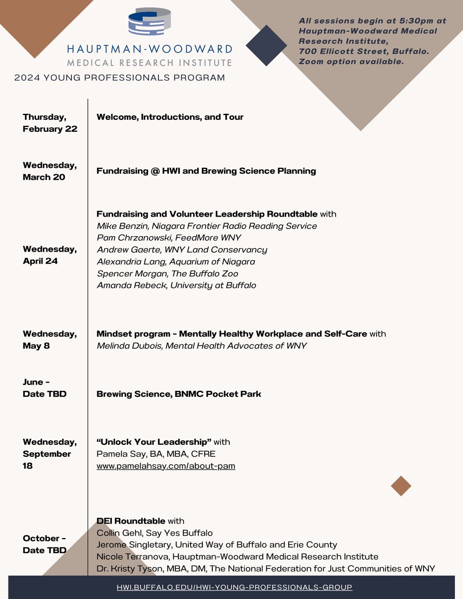 UBuffalo Hauptman-Woodward Research Institute tweet media