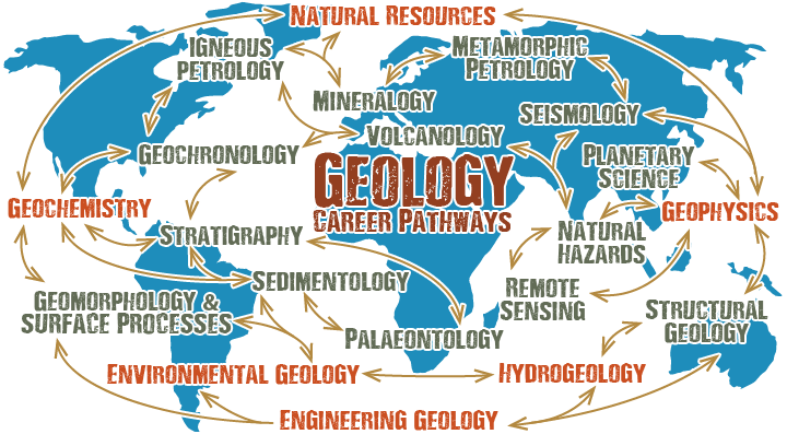 🌋 Need a Rock-Solid Geology Assignment? We've Got Your Back! 🌍

✅Volcanic Dynamics 🌋
✅Plate Tectonics Unveiled 🌐
✅Sedimentary Stories in Stones 🏞️

#TAMUQ2027 #GramFam #Pvmu #อิสราเอล #AAMU #XULA #TAMU #FAMU #collegestudents #GigEm #collegelife #AggieVB #TAMUQ #Aggies