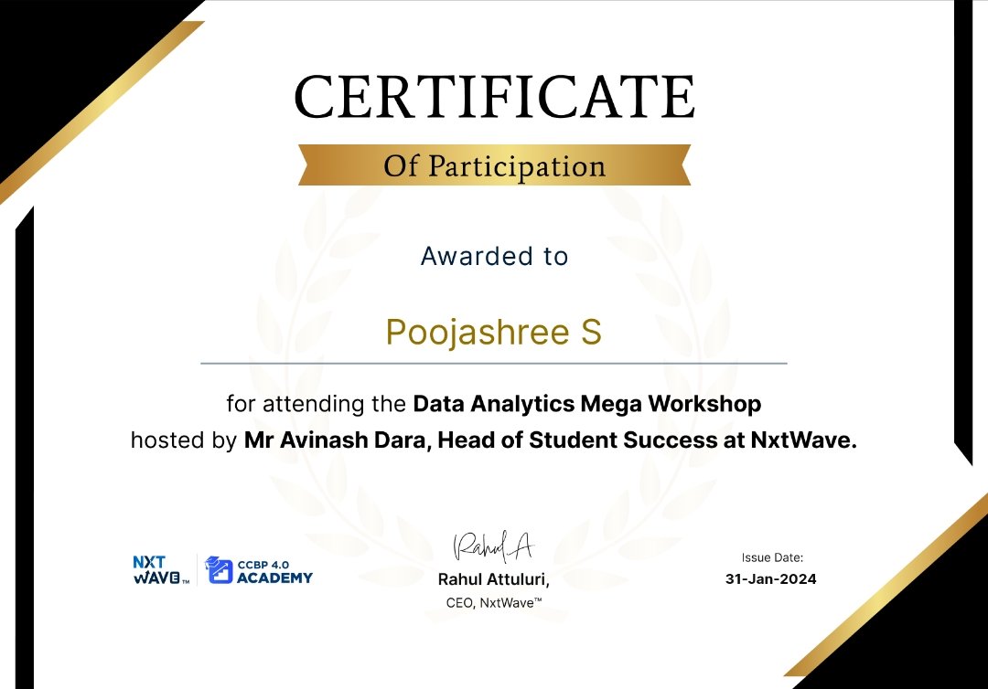 Poojashrees20's tweet photo. Hello kudos 😊

Excited to share my achievement! 🚀 Recently completed a hands-on Data Analytics workshop by the brilliant Nxtwave team. 

@nxtwave_tech 
 #DAMegaWorkshop 
#Nxtwave  #NxtwaveWorkshop

https://t.co/A32dQhls1Z https://t.co/EtvQomeFqv