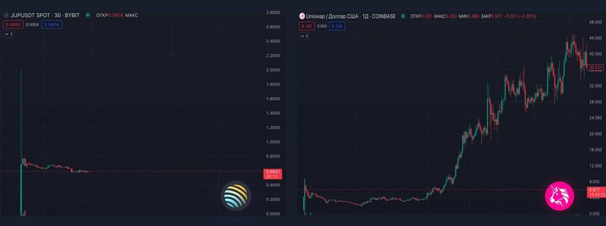 Digi (Delusional) tweet media