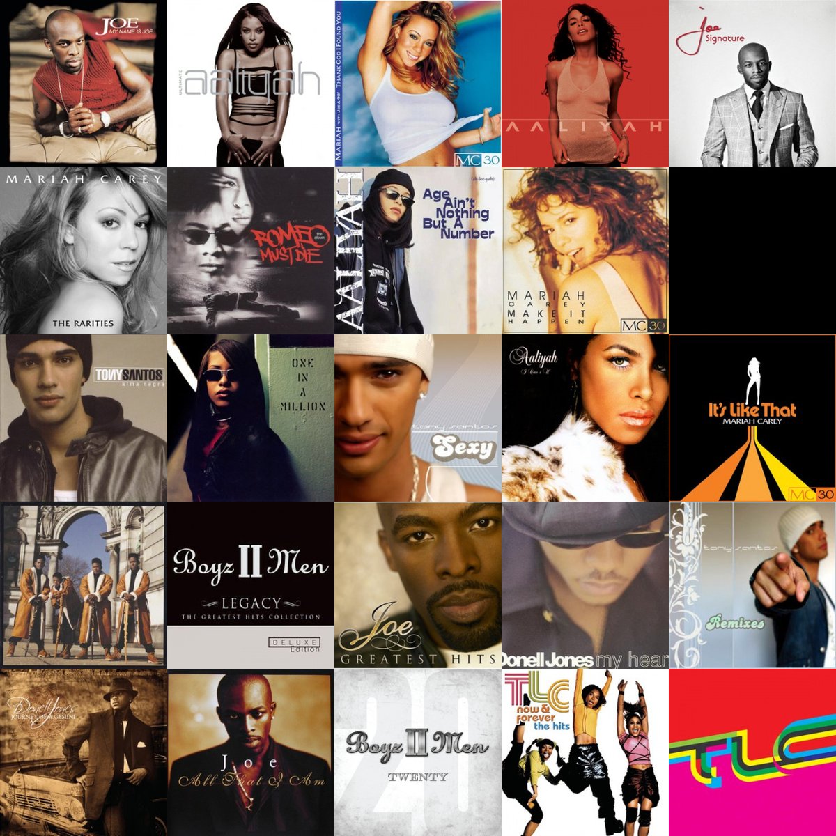 #lastfm #JanuaryTopster @lastfm #Joe #Aaliyah #MariahCarey #TonySantos #BoyzIIMen #DonellJones #TLC