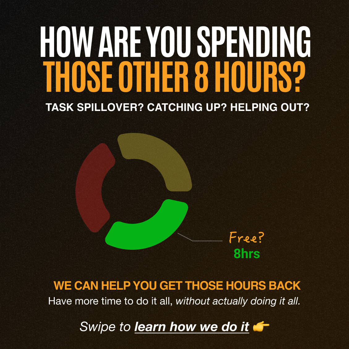 MyOutDesk's tweet photo. This is proof that you have plenty of time every day to do everything you want to do. π
So why aren't you? π€¨
Free strategy call:
πhttps://t.co/5vWe37sHm7
#24hourday #savetime #saveyourself #savetheday #personalAssistant #myoutdesk https://t.co/qilRxWCRdr