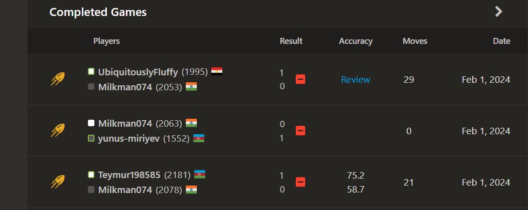 Sahit21174553's tweet photo. yo @chesscom how did I lose my game when I aborted the match ??  and why am I being paired with a 1500??? https://t.co/mG1bYyKv8T