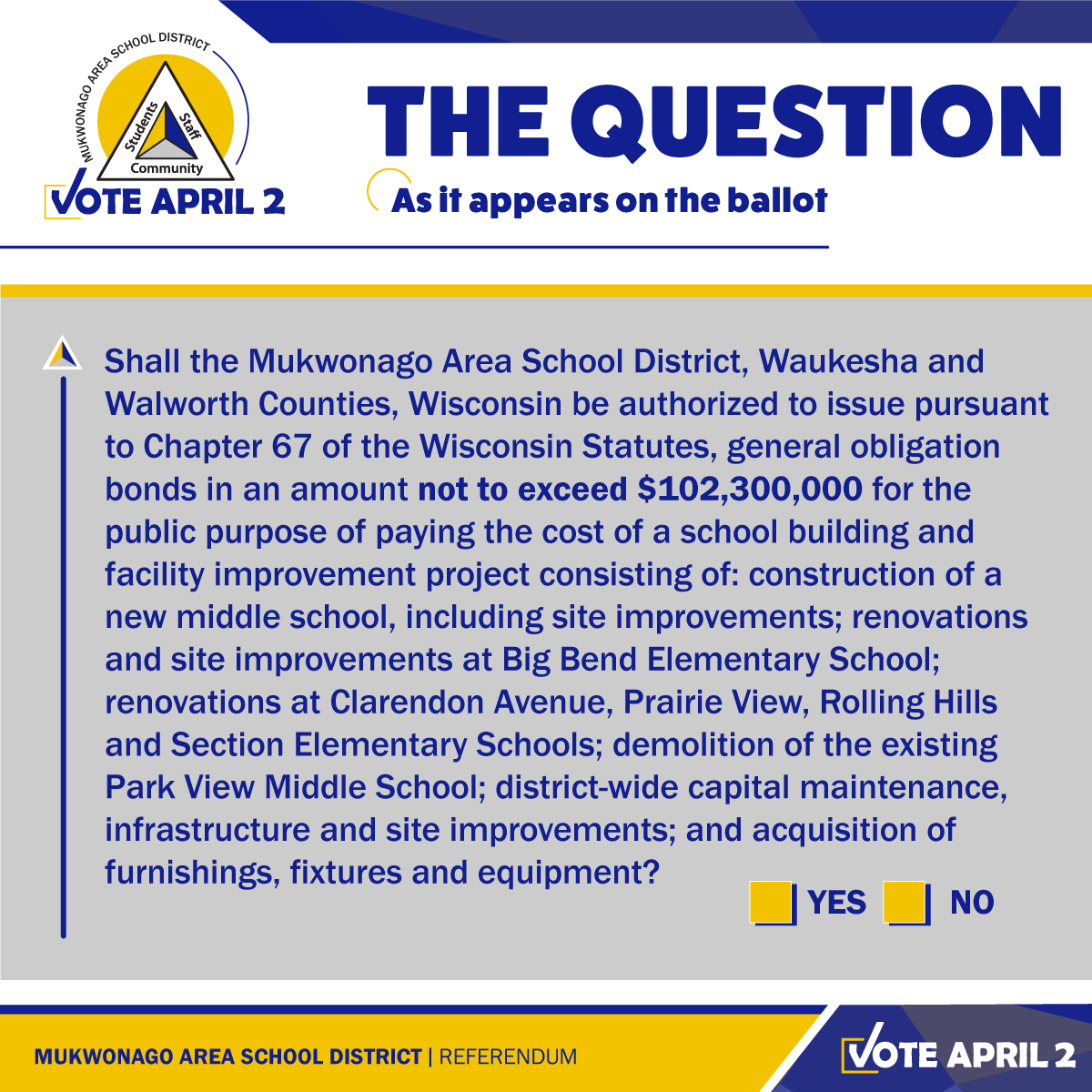On December 18, 2023, the Mukwonago Area School District Board of Education unanimously adopted resolution to place a $102.3 million referendum on the April 2, 2024, ballot.