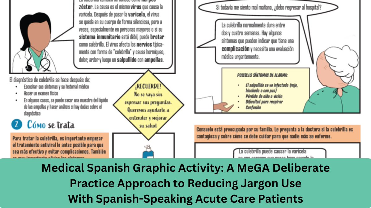 This pedagogical tool from @pilarortegamd @YoonSooPark2 @ralphablocker @graphicmedicine @GraficaMedicina integrates graphic medicine & medical Spanish education for deliberately practicing & improving patient-centered communication. ow.ly/LCNA50Qw5ws #MedEd #MEPFeature