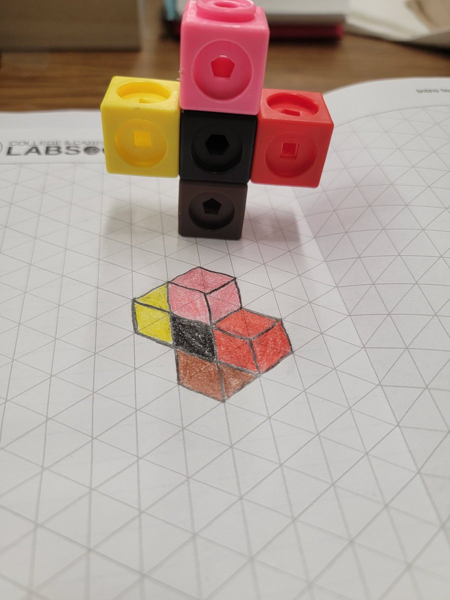 Ridge View CAT Program tweet media