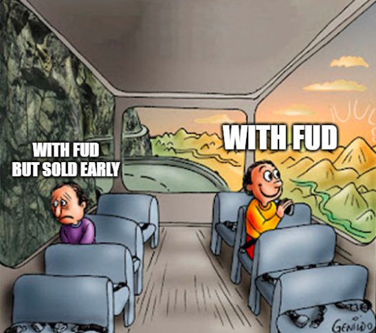 $FUD on SOL tweet media