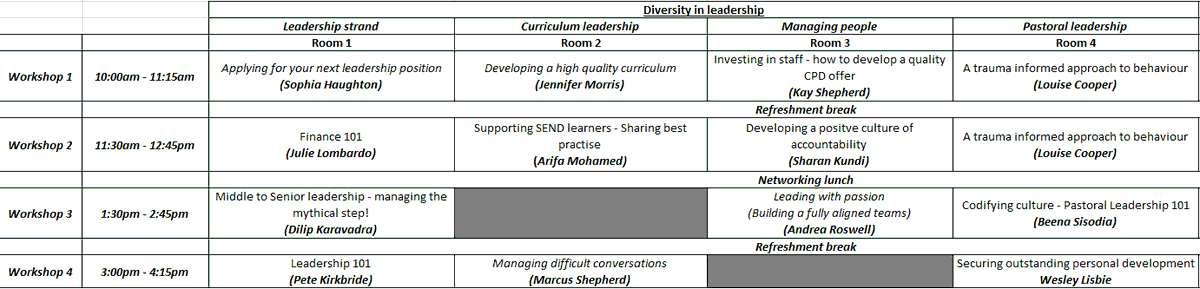 *Calling all global majority staff* @EducationEACT are proud to offer you access to *FREE* leadership workshops as part of our commitment to inclusion 📅: 26/02/24 📍: E-ACT Heartlands Academy Who: Any global majority education staff 💷: Free! Sign up! forms.office.com/e/atm0axVyb9