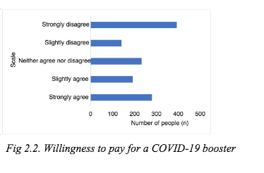 Covid boosters available to buy - but will people buy?

Our research last year found opinion was split - but a significant proportion of those ineligible for free jabs would be willing:

osf.io/preprints/psya…

 mol.im/a/13032965 via <a href="/emilynstearn/">Emily Stearn</a>  <a href="/MailOnline/">Mail Online</a>