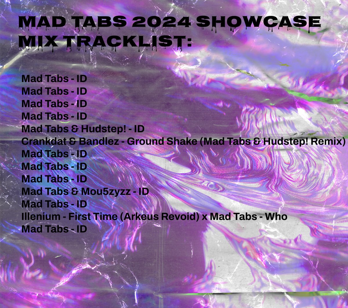 MY 2024 SHOWCASE MIX IS OUT NOW! 15 MINUTES IF UNRELEASED MUSIC, WITH OVER 10 IDs FROM MYSELF