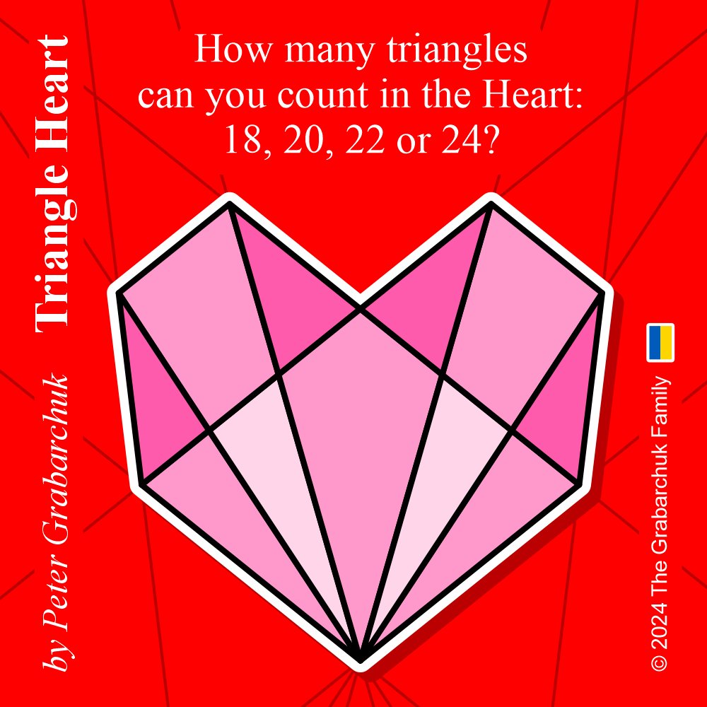 PuzzleMove's tweet photo. Triangle Heart (by Peter Grabarchuk). How many triangles can you count in the Heart: 18, 20, 22 or 24?

#TriangleHeart #Count #Puzzle #Grabarchuk #SupportUkraine 🇺🇦

Трикутне Серце (автор Петро Грабарчук). Скільки трикутників можна нарахувати в Серці: 18, 20, 22 чи 24? https://t.co/lQ45BjTWEG