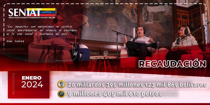 SENIAT_STICO's tweet photo. Por otras rentas internas obtuvimos Bs 3.998.249.973 (1.843.871 petros). Este #2024 cumpliremos las órdenes de nuestro Pdte.
@NicolasMaduro
de impulsar la economía venezolana y sacar adelante a nuestra Patria. ¡Venceremos! #SENIATPotenciaLaEconomía https://t.co/Uz2JUQShU6