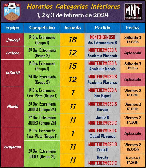 CANTERA | Horarios 1-2-3 febrero 👦⏱️

▶️ JUVENIL 🆚 <a href="/CPALMENDRALEJO/">ACADEMIA EXTREMADURA UD</a> B
▶️ CADETE 😴
▶️ INFANTIL A 🆚 <a href="/Ac_Moralo/">Academia Moralo</a>
▶️ INFANTIL B 😴
▶️ ALEVÍN A 🆚 <a href="/CPSANMIGUEL_pla/">C.P. SAN MIGUEL PLASENCIA</a>
▶️ ALEVÍN B 🆚 <a href="/CPHERVAS1/">C.P. HERVAS</a>
▶️ ALEVÍN C 🆚 <a href="/cfjaraiz/">Club de Fútbol Jaraíz.</a> B

(1/2)