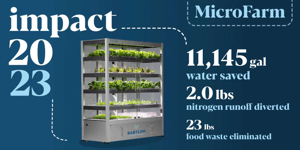 Did you know some of what you’ve gotten from the food court, or eaten in the dining centers has come from this small, but mighty microfarm? Checkout the impact it had in 2023! Thanks to our partnership with @UNIsustain