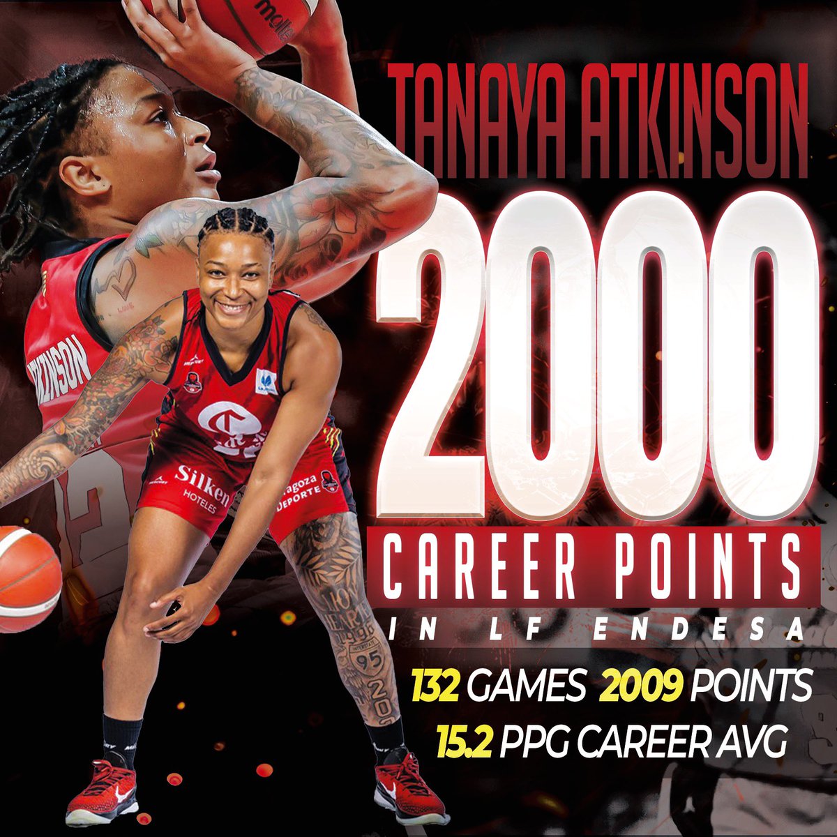 tanayaatkinson's tweet photo. 2K points &amp; counting in LF Endesa 🎸❤️‍🔥 
LETS KEEP IT ROLLING. 🥳 https://t.co/ryflcXIDQz