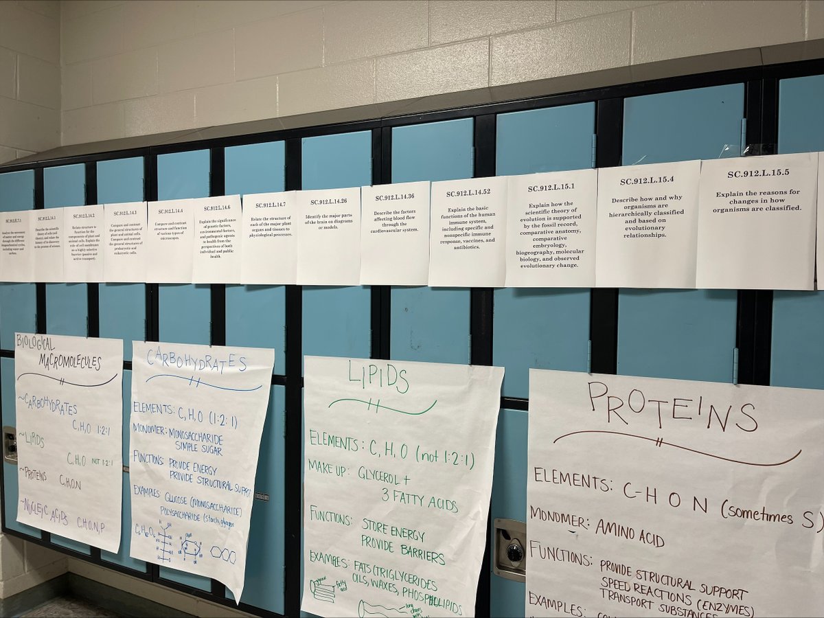 Biology EOC preparation is pervasive at Lake Region High School! Students review biological macromolecules and standards as they walk to science class. #PolkSci