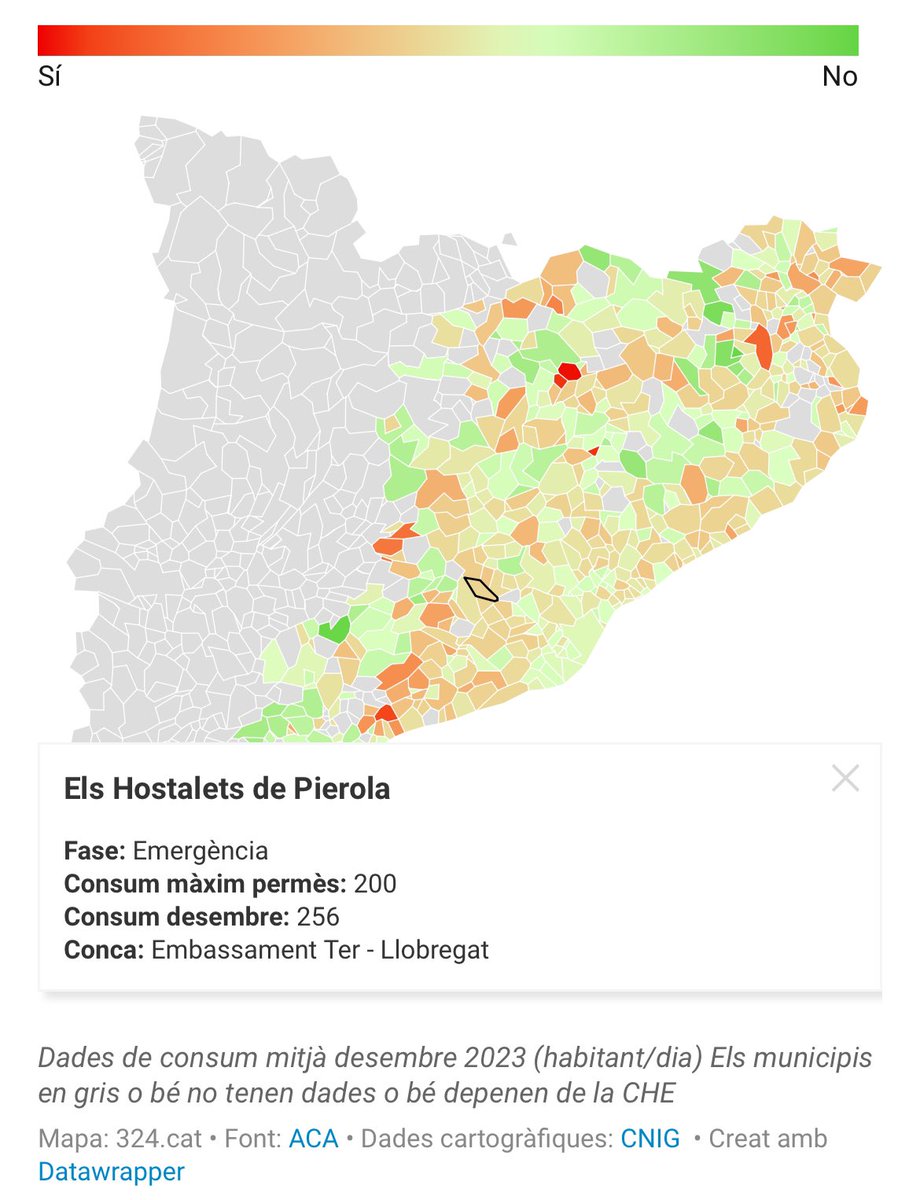 parcerisasvalls's tweet photo. ℹ️Els Hostalets de Pierola entre en fase I d’emergència per sequera 🔴

💦A partir d’avui límit de 200 litres per habitant i dia

🚿En els darrers onze mesos tenim un consum mitjà de 251 litres per habitant i dia 🤷🏽‍♂️

Tenim molta feina per fer!

Info 👉🏾 https://t.co/iTQHg2IQYx https://t.co/4srBxTJZIk
