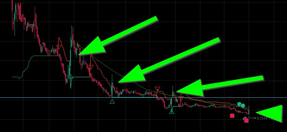 Moon Market tweet media