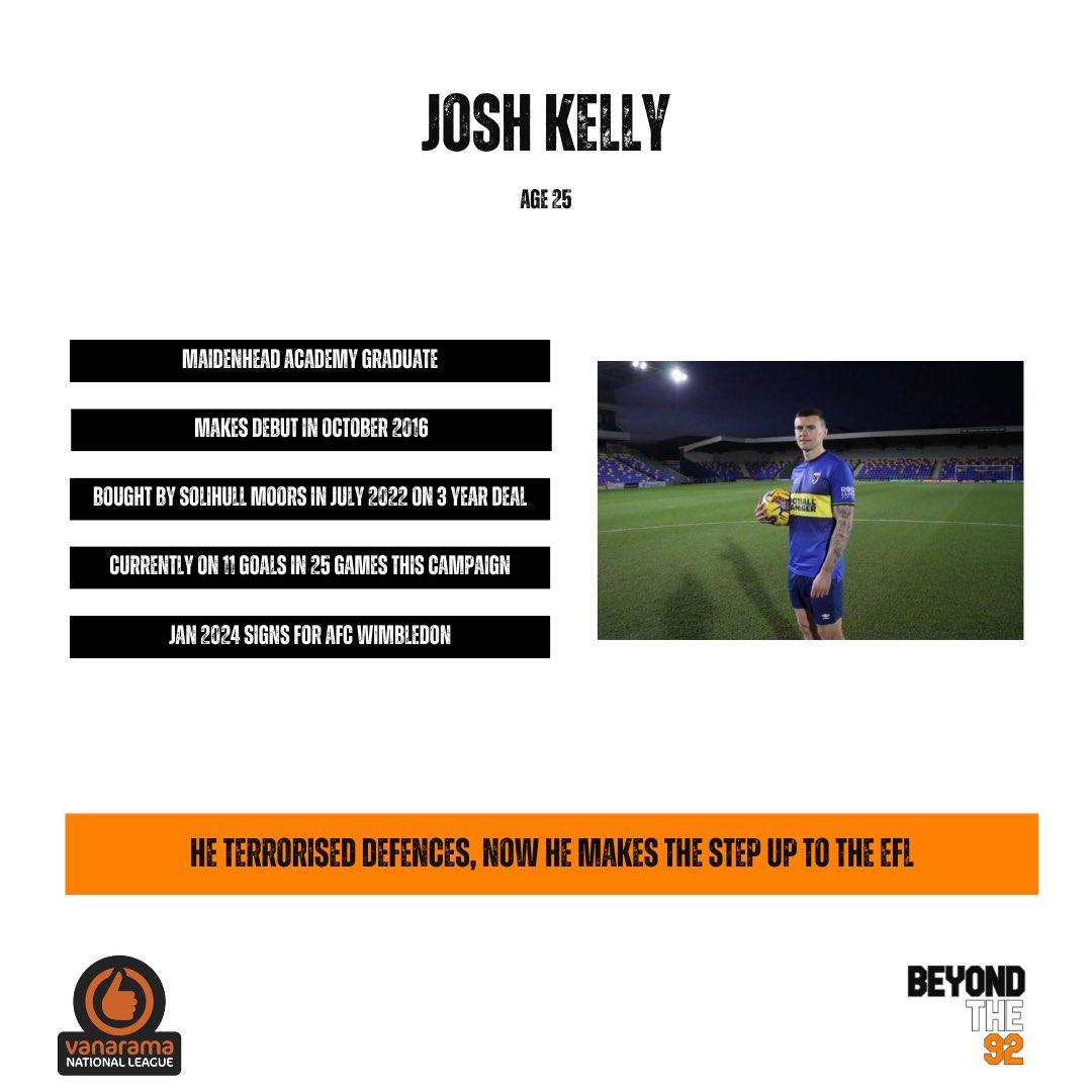 Beyondthe92 tweet media