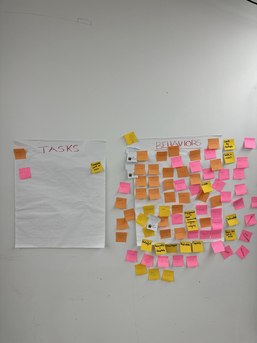 So many organization use task-focused job descriptions. I love doing this activity with our leaders as it demonstrates that we should hire for the behaviour and train to do the task! What do you look for in a ‘good’ employee? <a href="/weeneebayko/">Weeneebayko Area Health Authority</a>