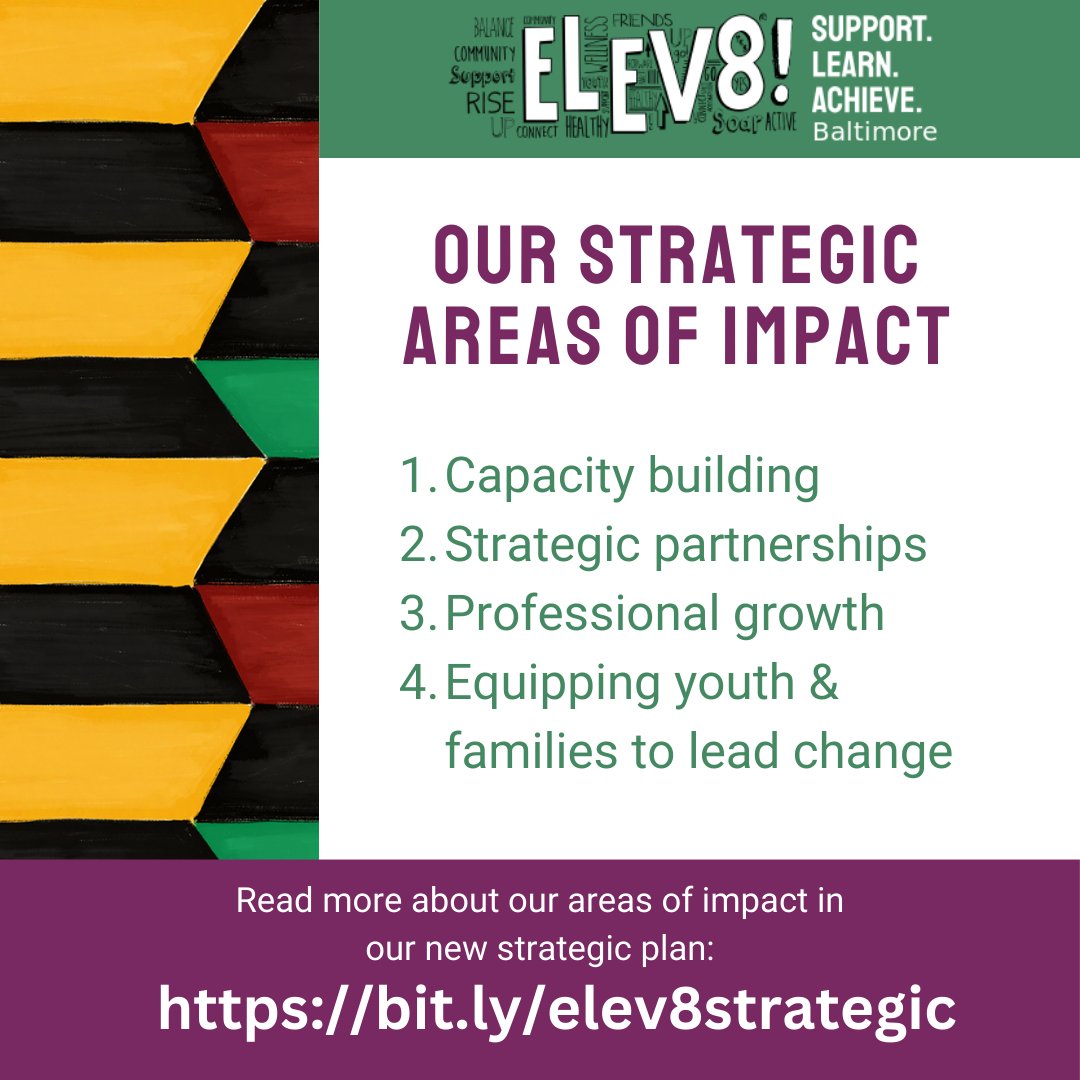 Elev8 Baltimore tweet media