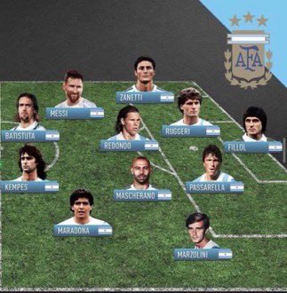 Azuri99's tweet photo. برأيك من ينتصر : 

الارجنتين او البرازيل !؟ https://t.co/WGQp7lyV8k