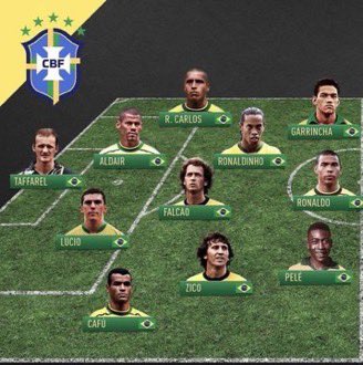 Azuri99's tweet photo. برأيك من ينتصر : 

الارجنتين او البرازيل !؟ https://t.co/WGQp7lyV8k