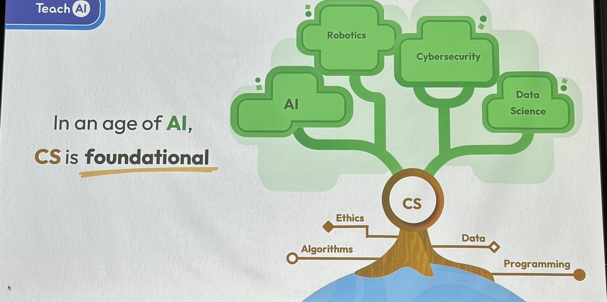 From <a href="/MrYongpradit/">Pat Yongpradit</a> - CS in foundational in Era of AI - #cs4all  @cosn is partnering on readiness checklist cgcs.org/genaichecklist  #stanfordai -
